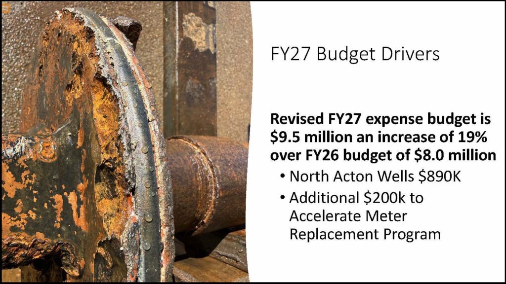 A slide with a closeup photo of some severely rusted and pitted equipment from the North Acton well. On the right side of the slide, text reads: FY27 Budget Drivers Revised FY27 expense budget is $9.5 million an increase of 19% over FY26 budget of $80 million * North Acton Wells $890K * Additional $200K to accelerate meter replacement program