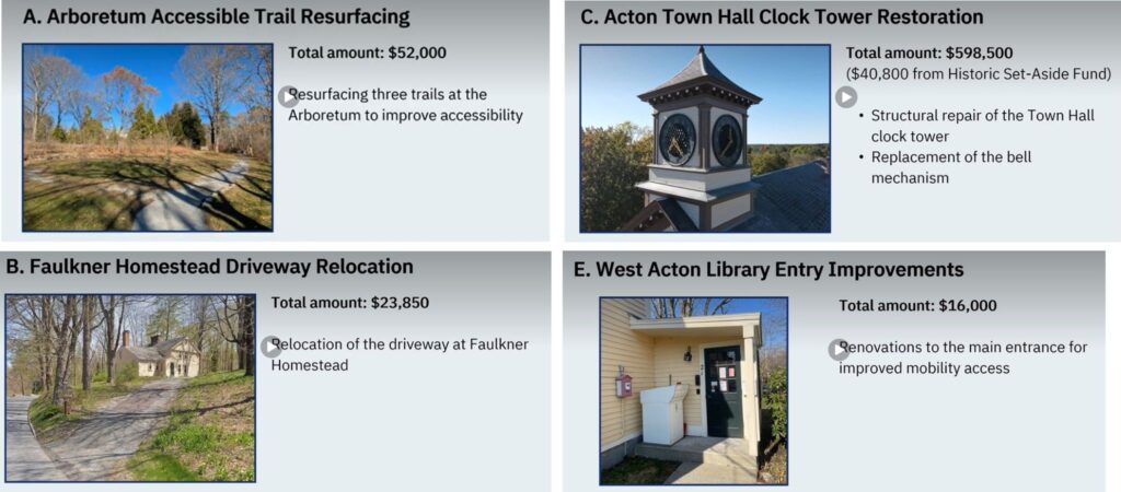 Pictures and descriptions of four of the many projects funded this year by Community Preservation Act funds.