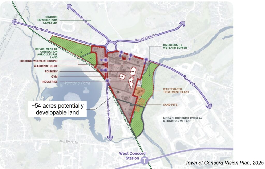A drawing of the current Concord Prison and rotary area. A note on the drawing indicates that there are approximately 54 acres of potenially developable land.