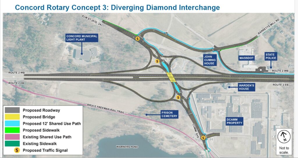 A map of the proposed reworking of the Concord Rotary area of MA Route 2 organized as an diverging diamond interchange.